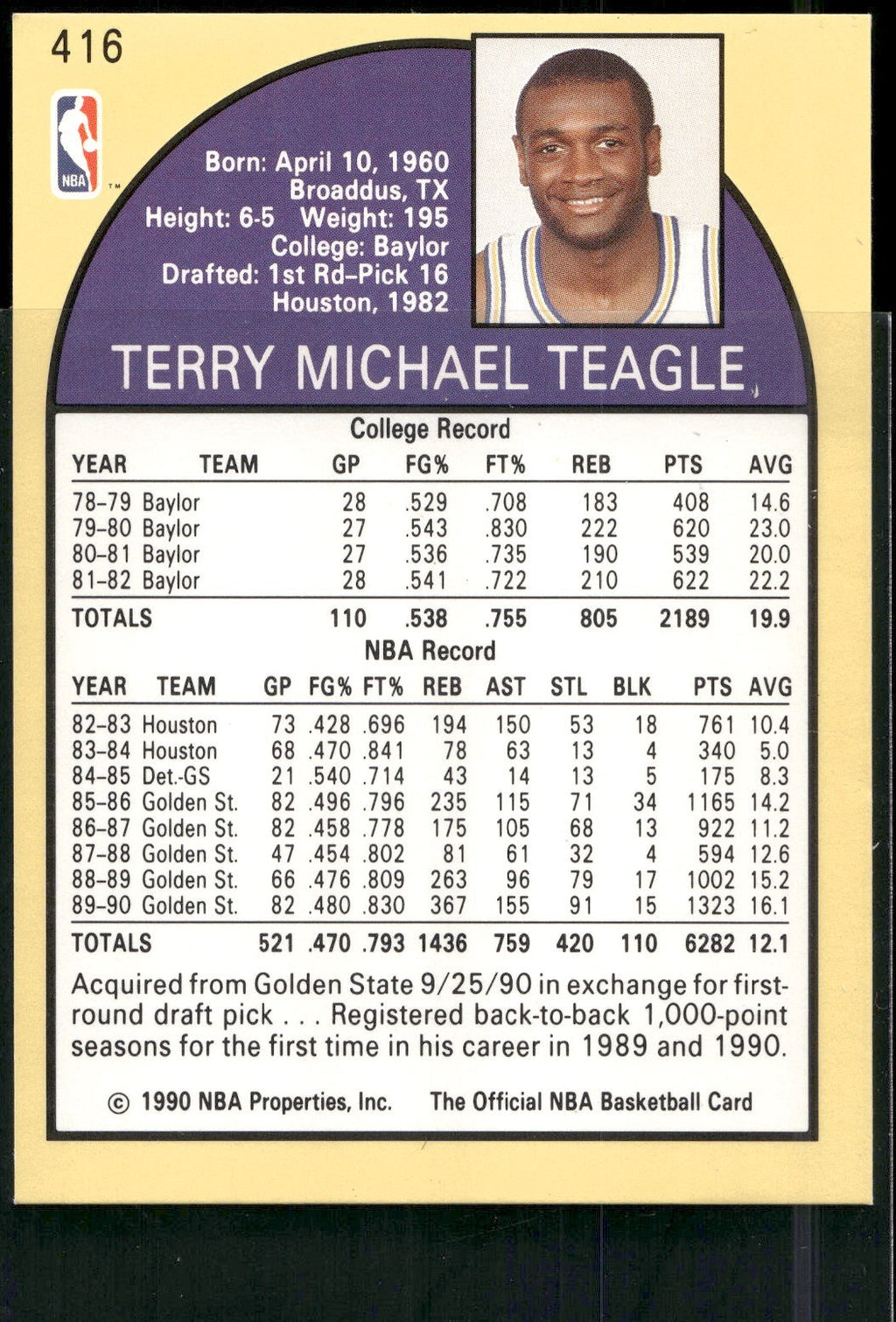 1990-91 Hoops #416 Terry Teagle
