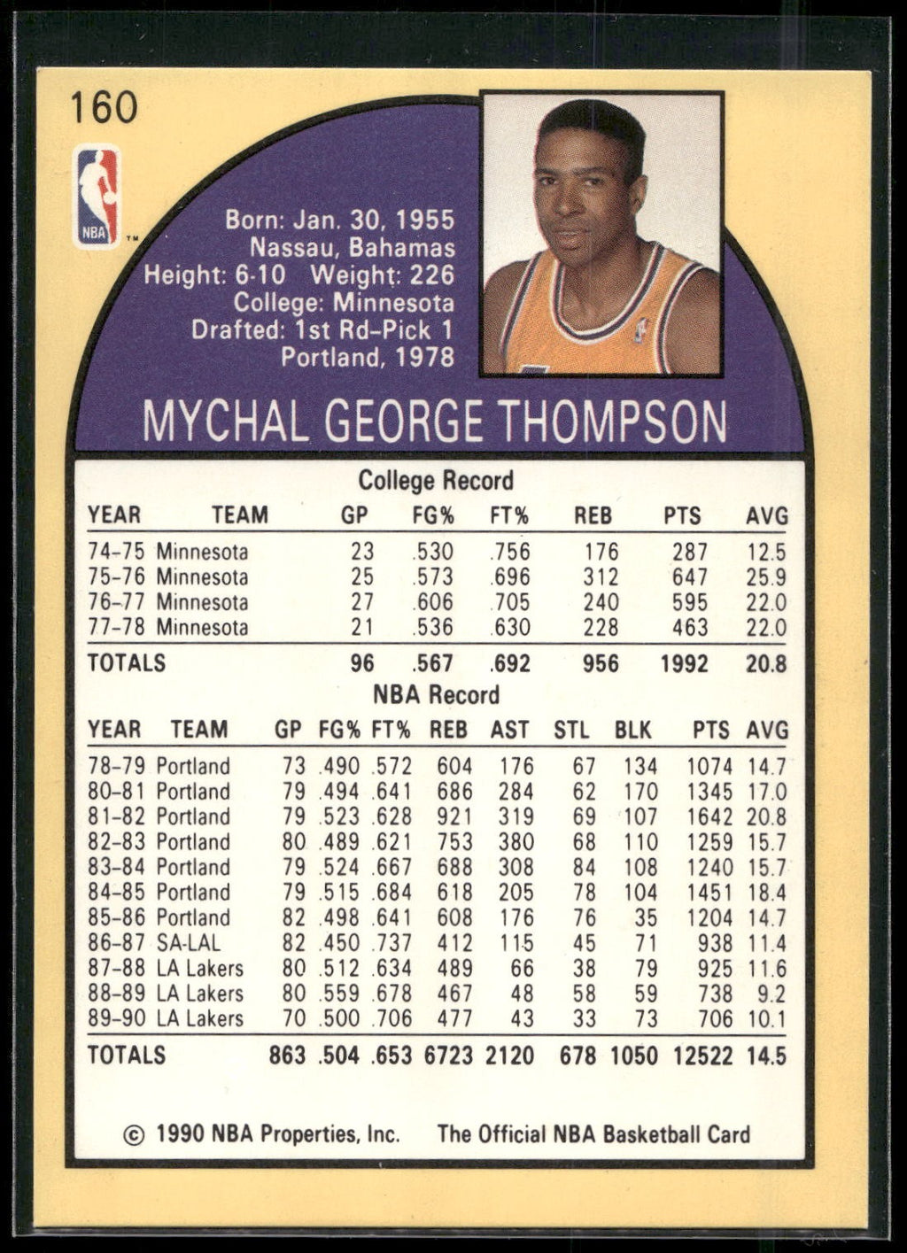 1990-91 Hoops #160 Mychal Thompson