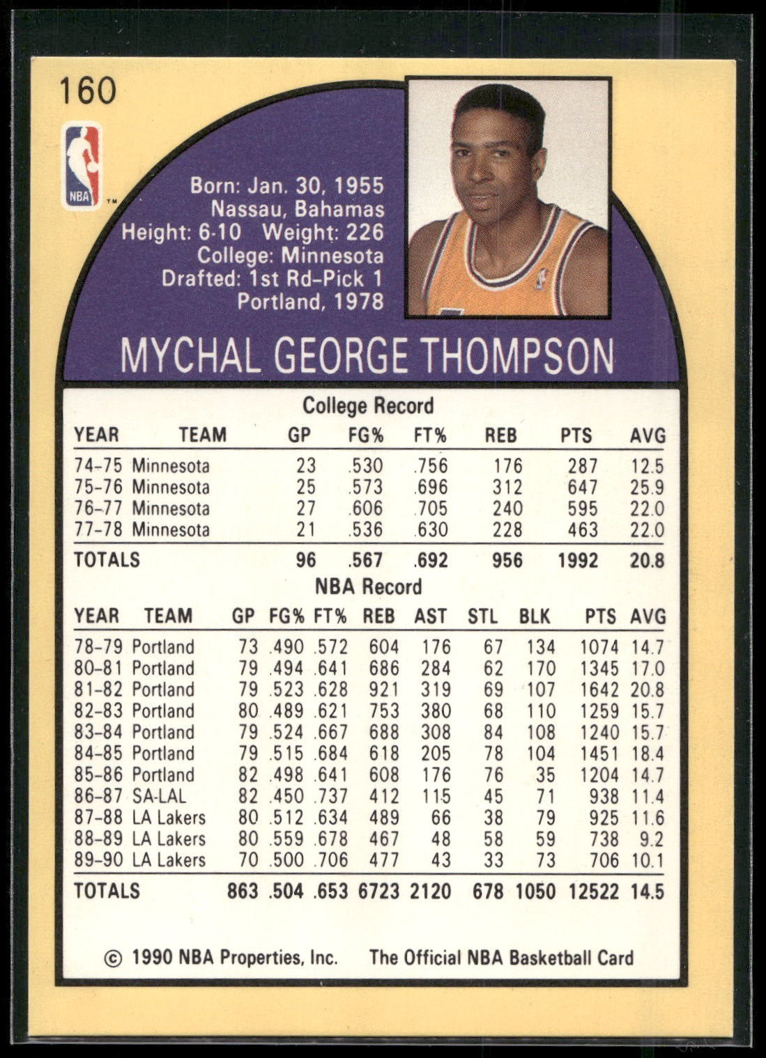 1990-91 Hoops #160 Mychal Thompson