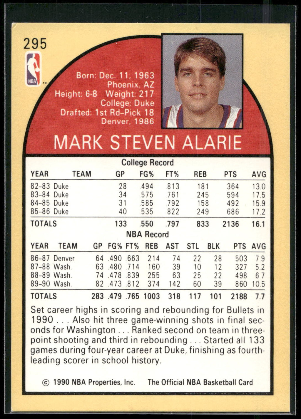 1990-91 Hoops #295 Mark Alarie