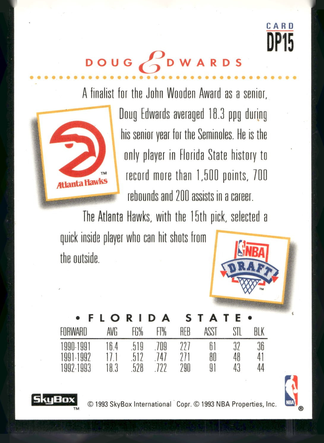 1993-94 SkyBox Premium #DP15 Doug Edwards Draft Picks