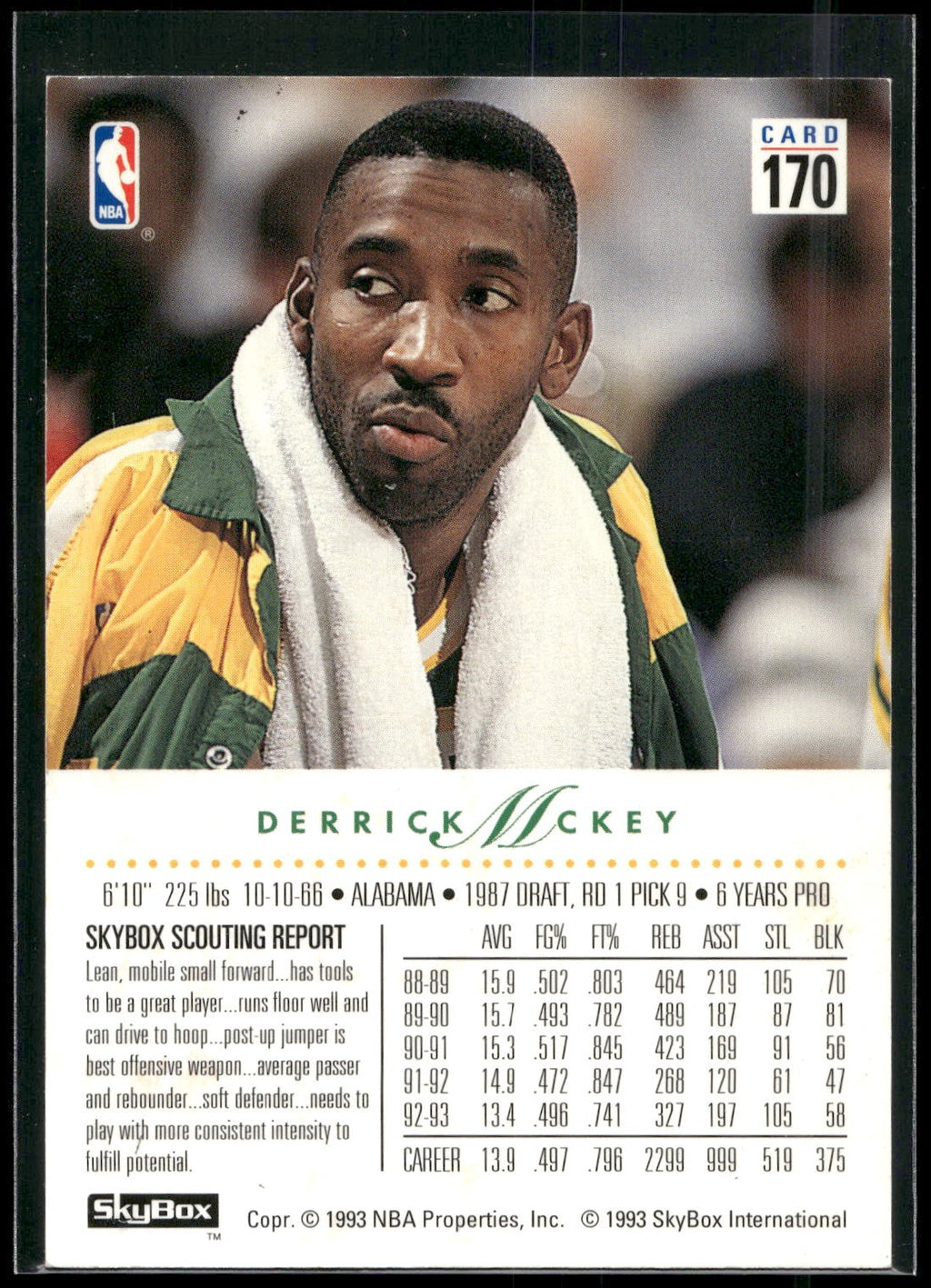 1993-94 SkyBox Premium #170 Derrick McKey