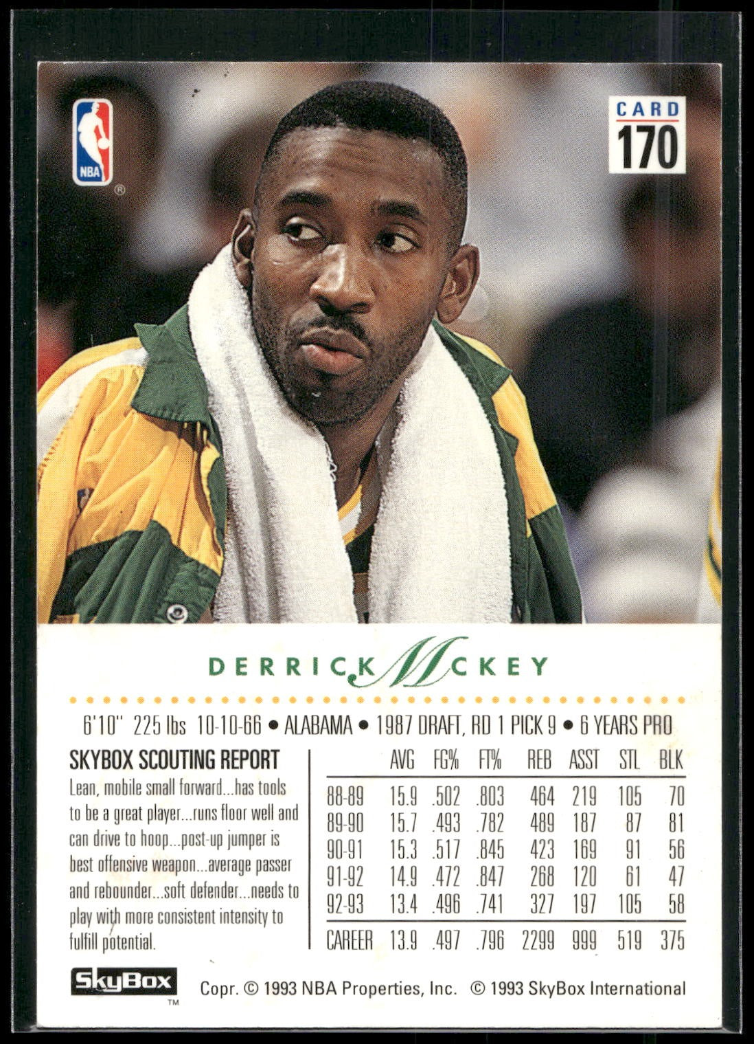 1993-94 SkyBox Premium #170 Derrick McKey