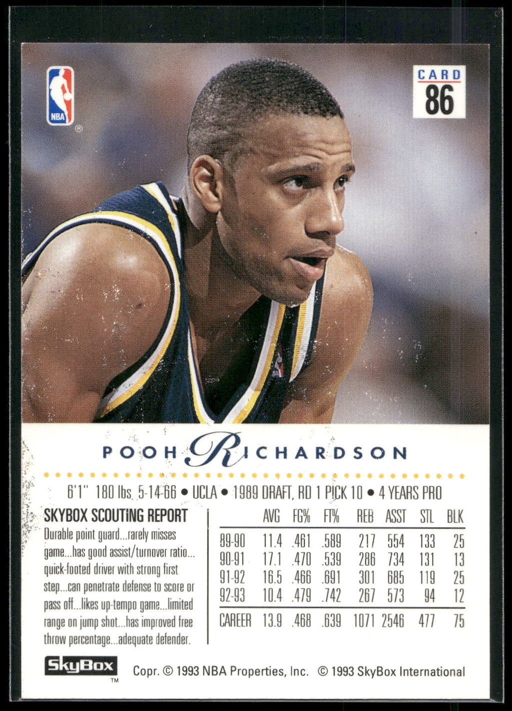 1993-94 SkyBox Premium #86 Pooh Richardson