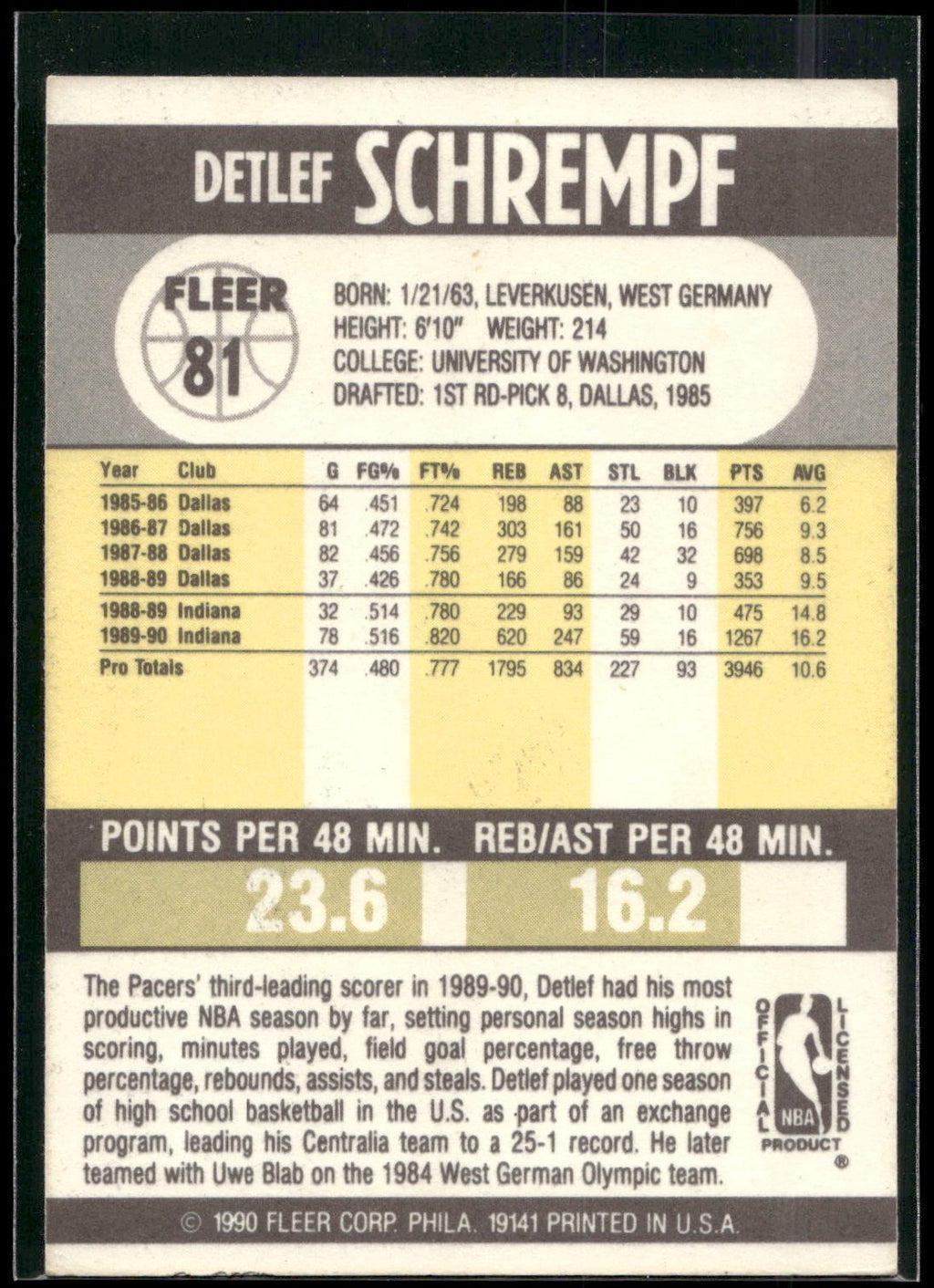 1990-91 Fleer #81 Detlef Schrempf