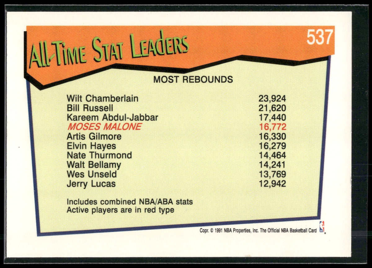 1991-92 Hoops #537 Moses Malone