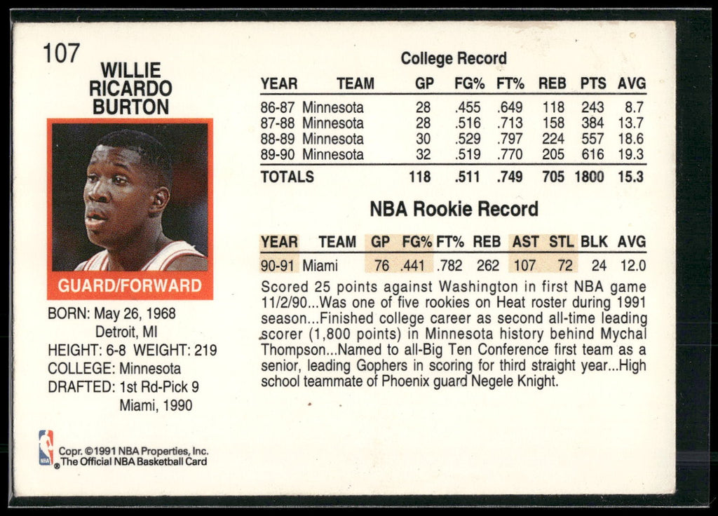 1991-92 Hoops #107 Willie Burton