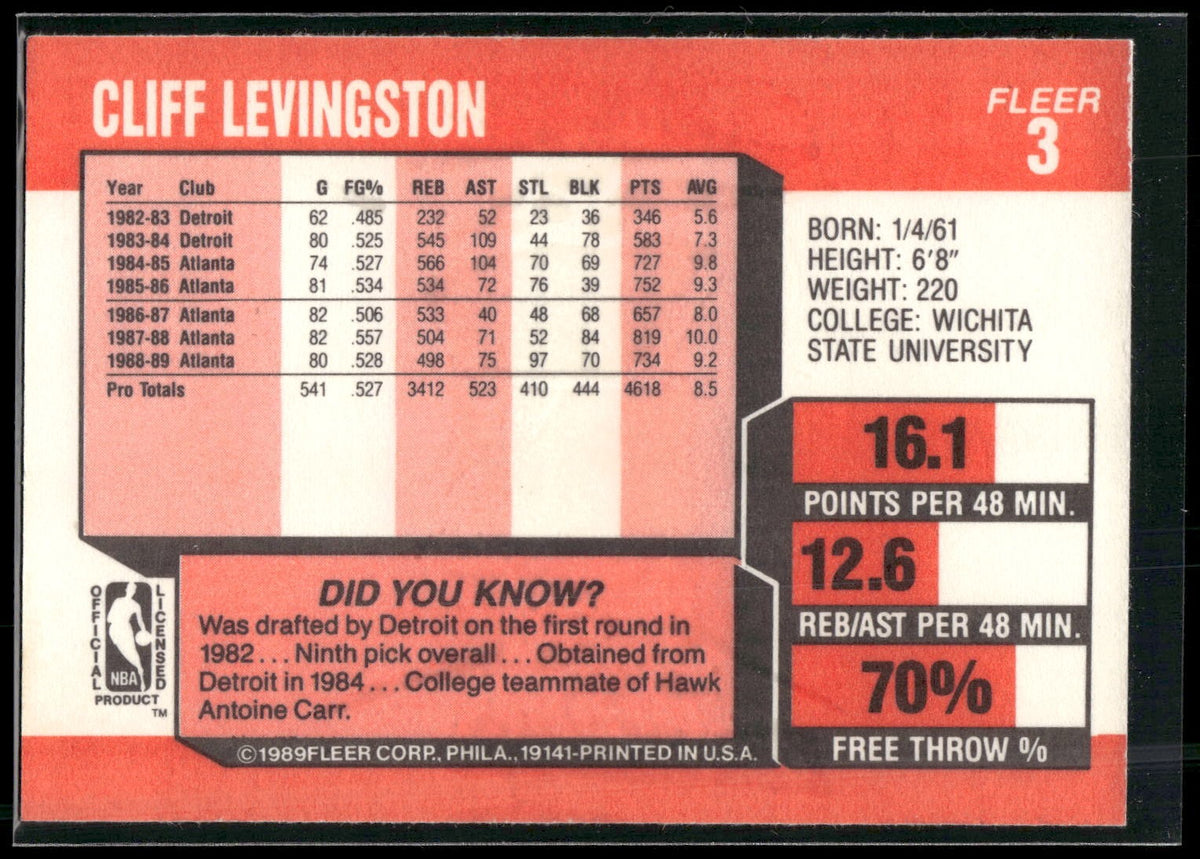 1989-90 Fleer #3 Cliff Levingston