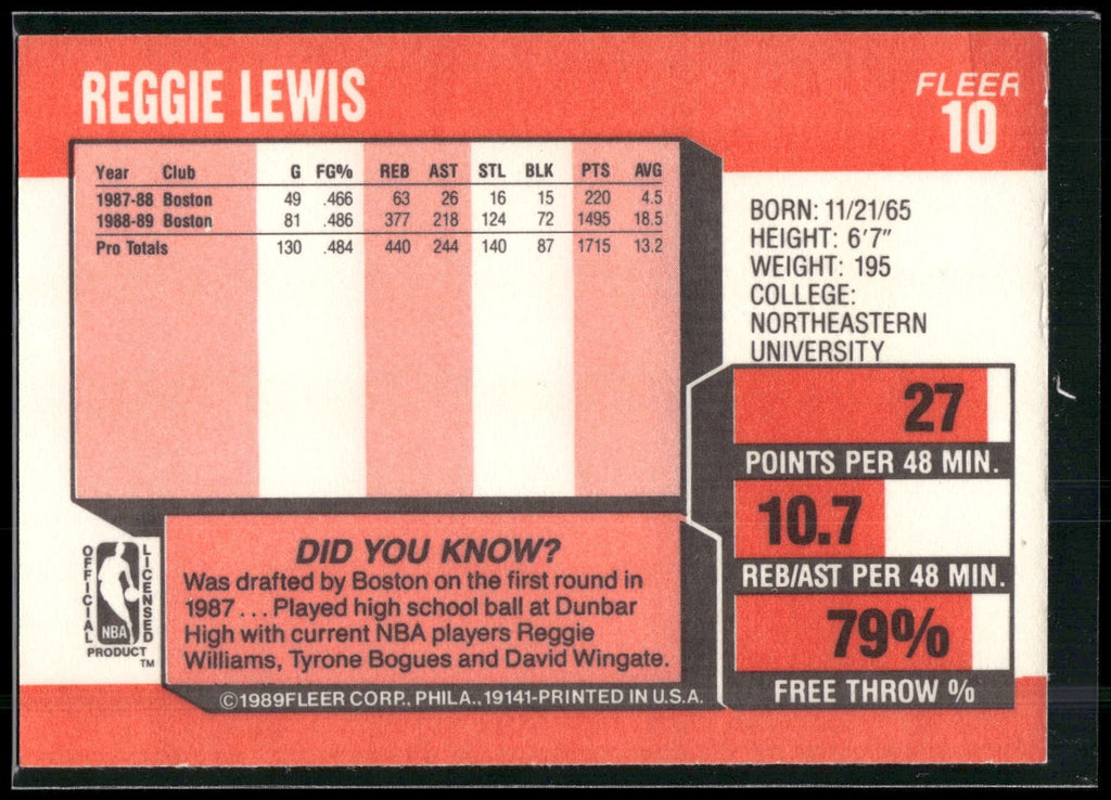 1989-90 Fleer #10 Reggie Lewis