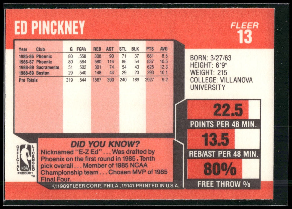 1989-90 Fleer #13 Ed Pinckney