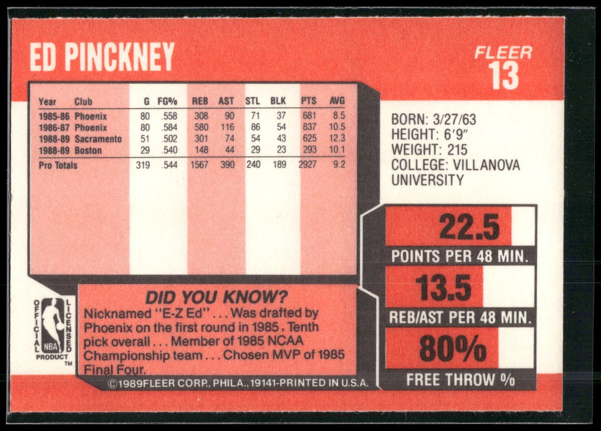 1989-90 Fleer #13 Ed Pinckney
