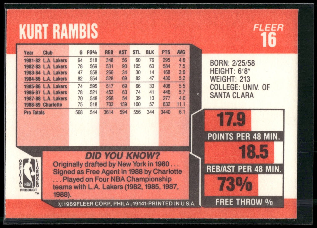 1989-90 Fleer #16 Kurt Rambis