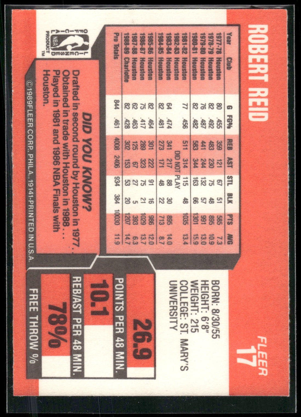 1989-90 Fleer #17 Robert Reid