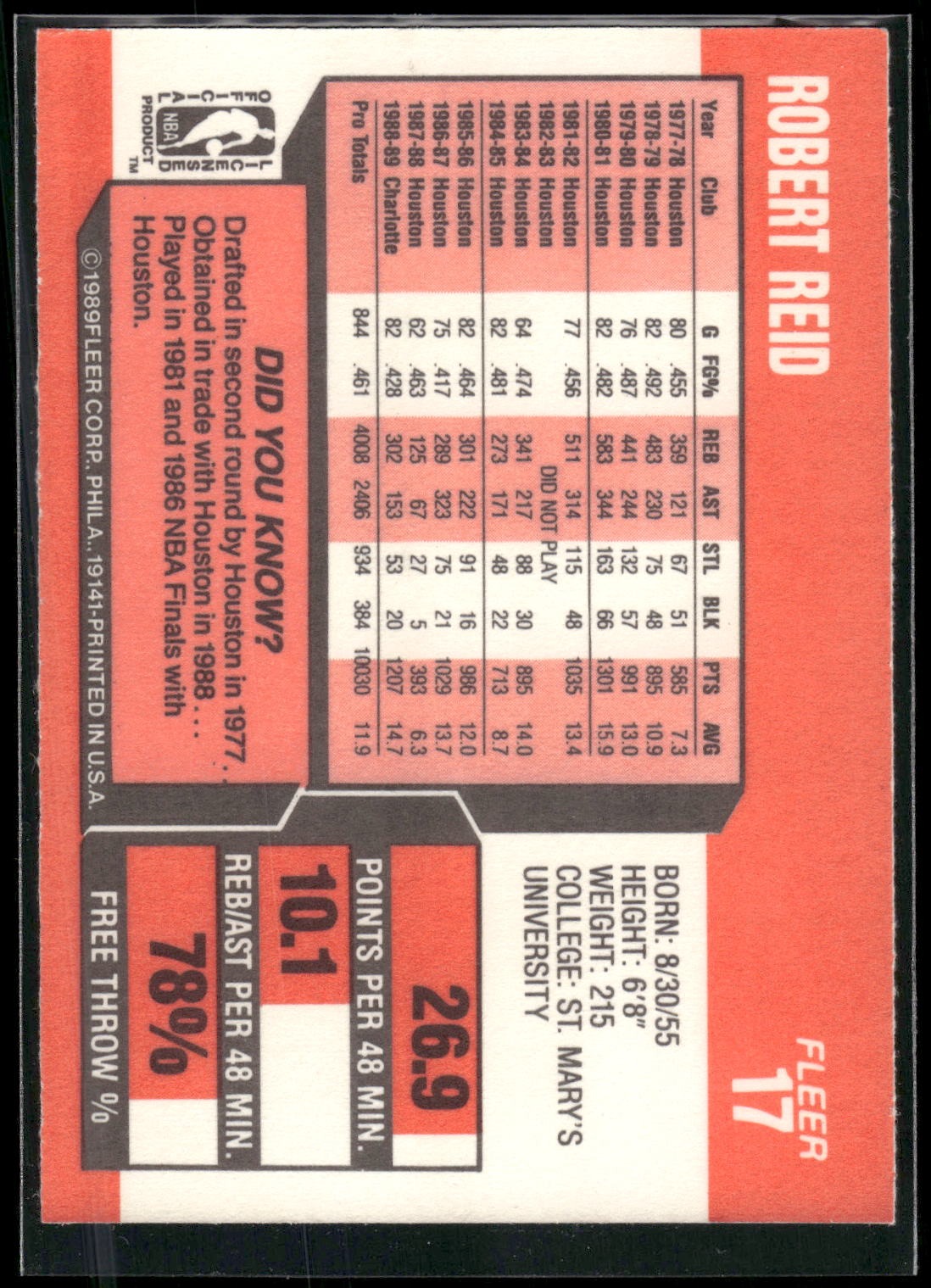 1989-90 Fleer #17 Robert Reid