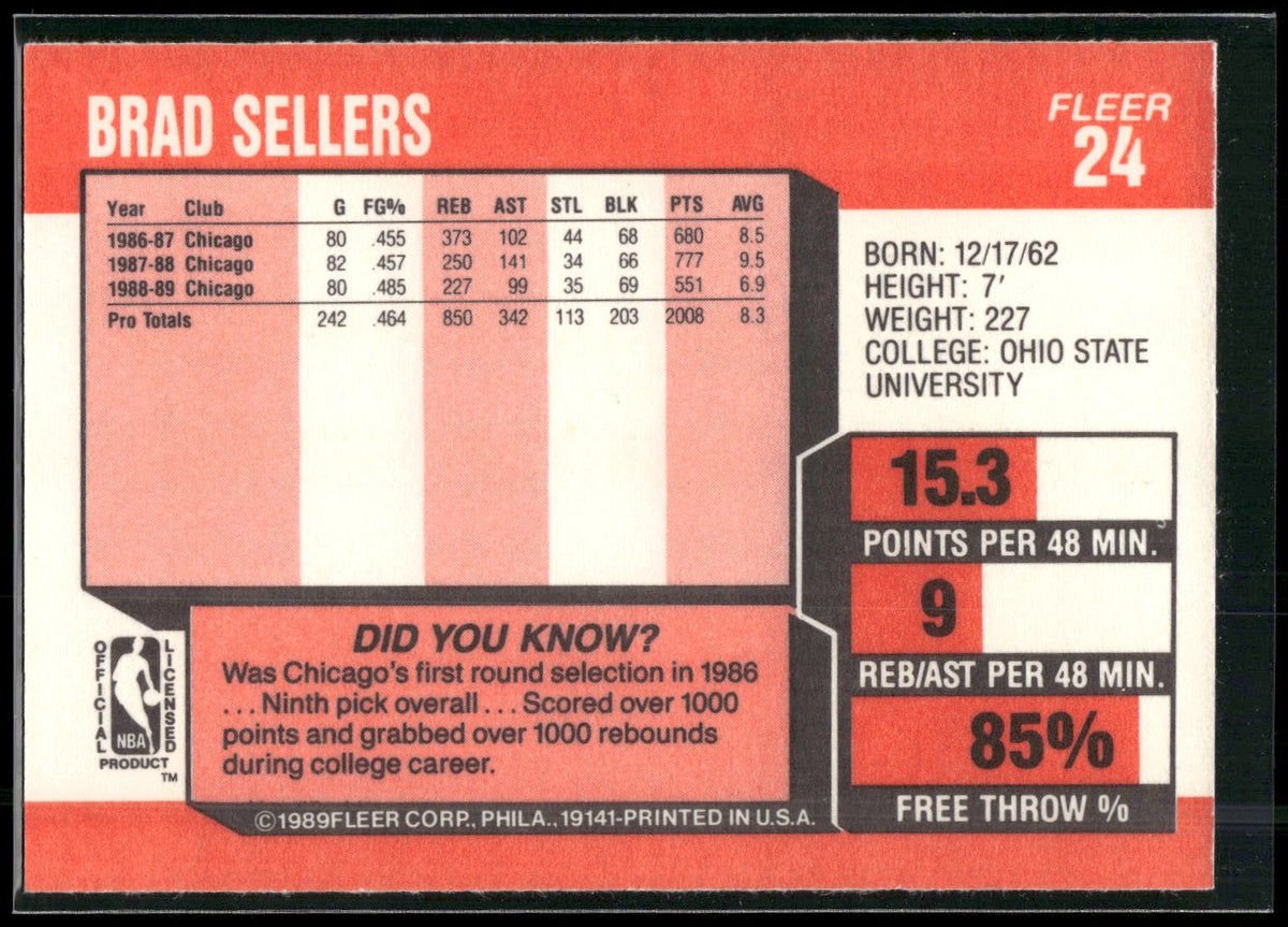 1989-90 Fleer #24 Brad Sellers