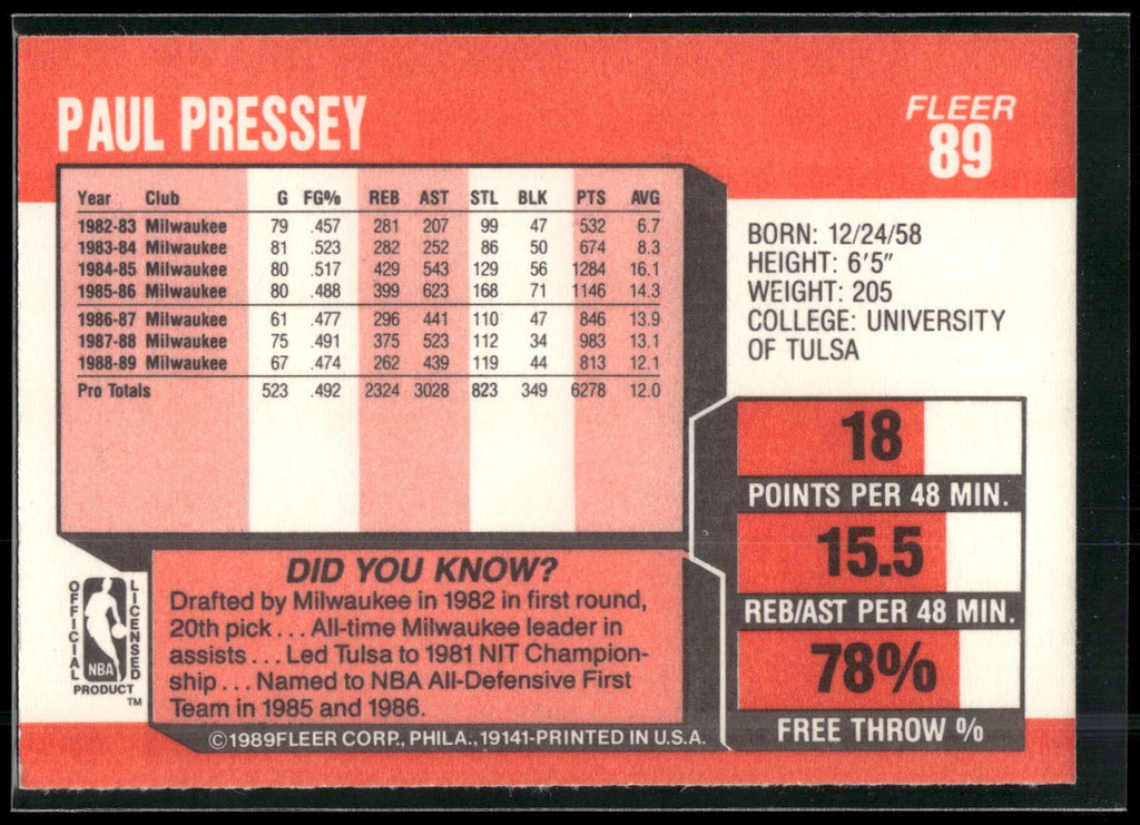 1989-90 Fleer #89 Paul Pressey