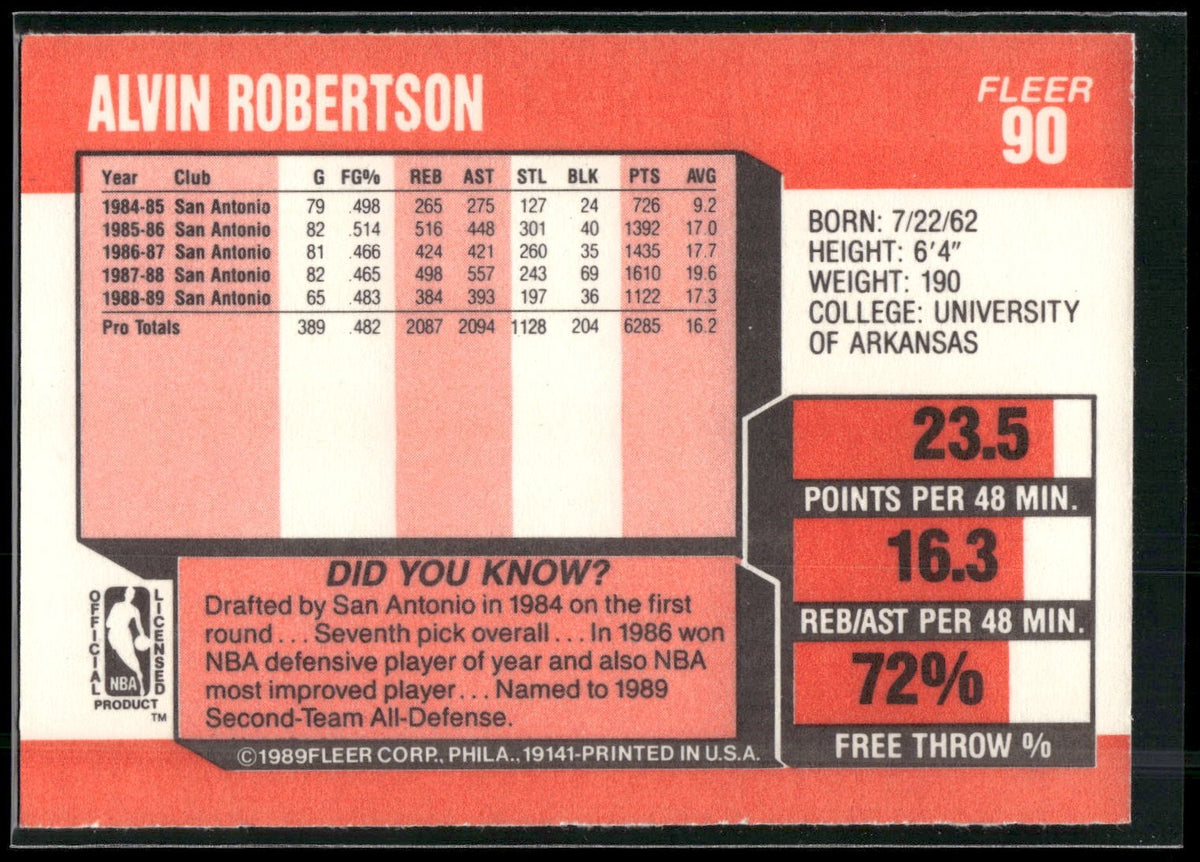 1989-90 Fleer #90 Alvin Robertson