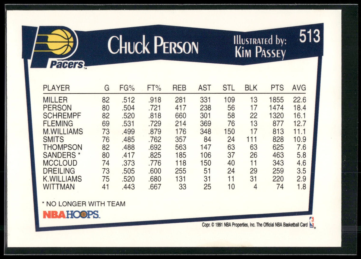 1991-92 Hoops #513 Chuck Person
