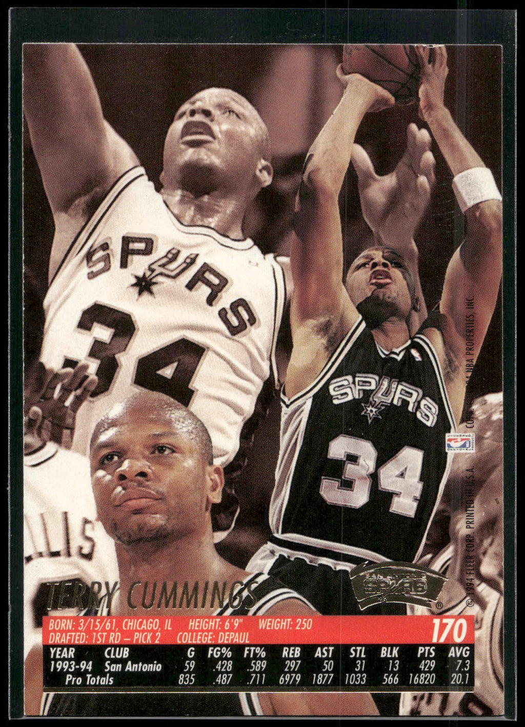 1994-95 Ultra #170 Terry Cummings