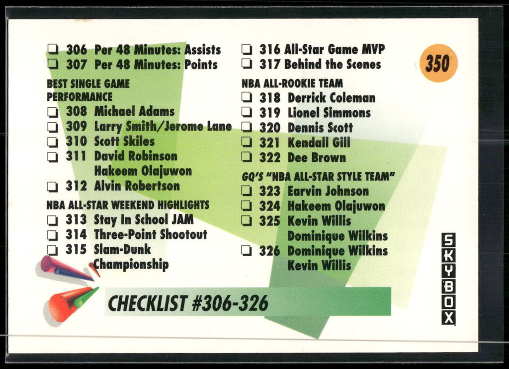 1991-92 SkyBox #350 Checklist: 306-350