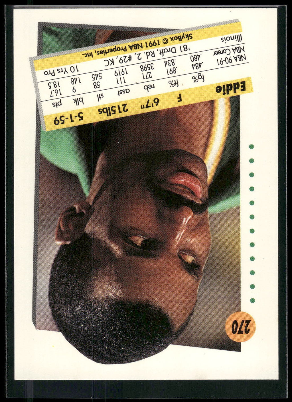 1991-92 SkyBox #270 Eddie Johnson