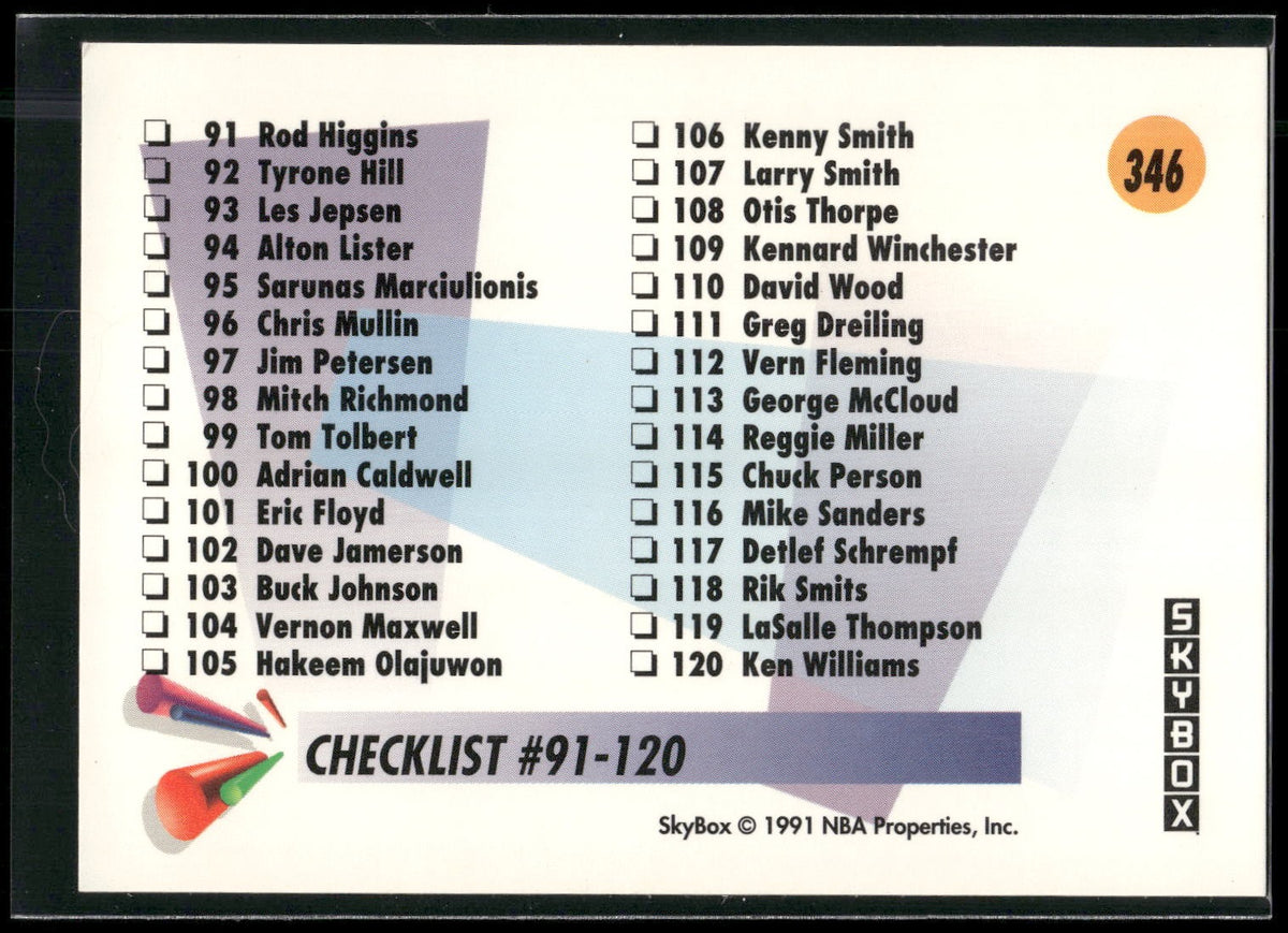1991-92 SkyBox #346 Checklist: 61-120