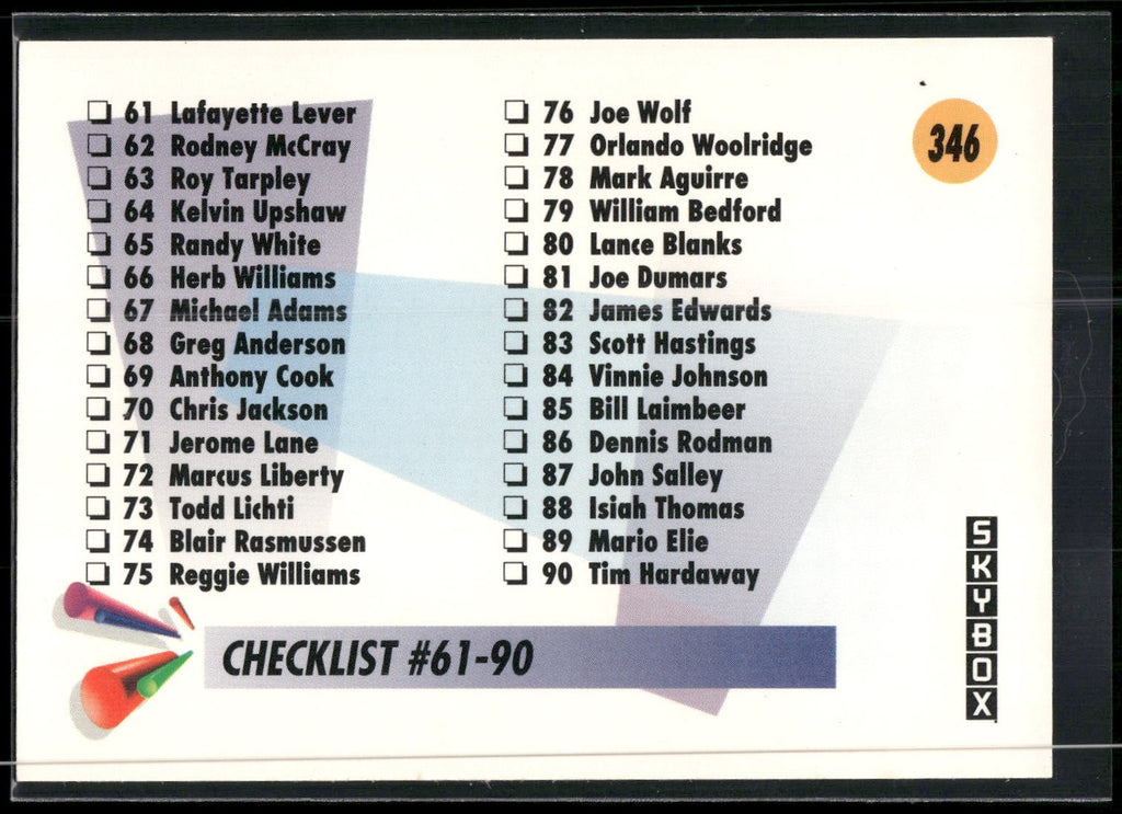 1991-92 SkyBox #346 Checklist: 61-120