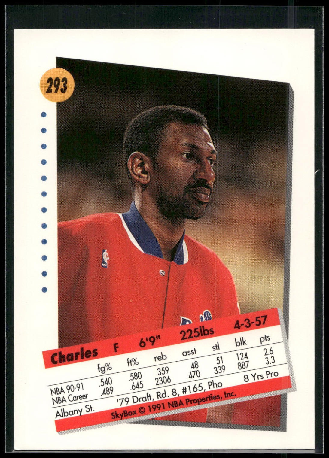 1991-92 SkyBox #293 Charles Jones