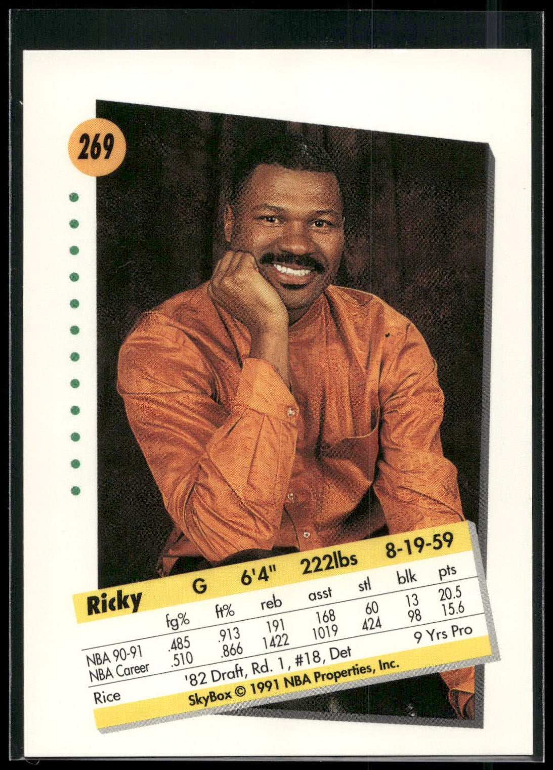 1991-92 SkyBox #268 Ricky Pierce Prototypes