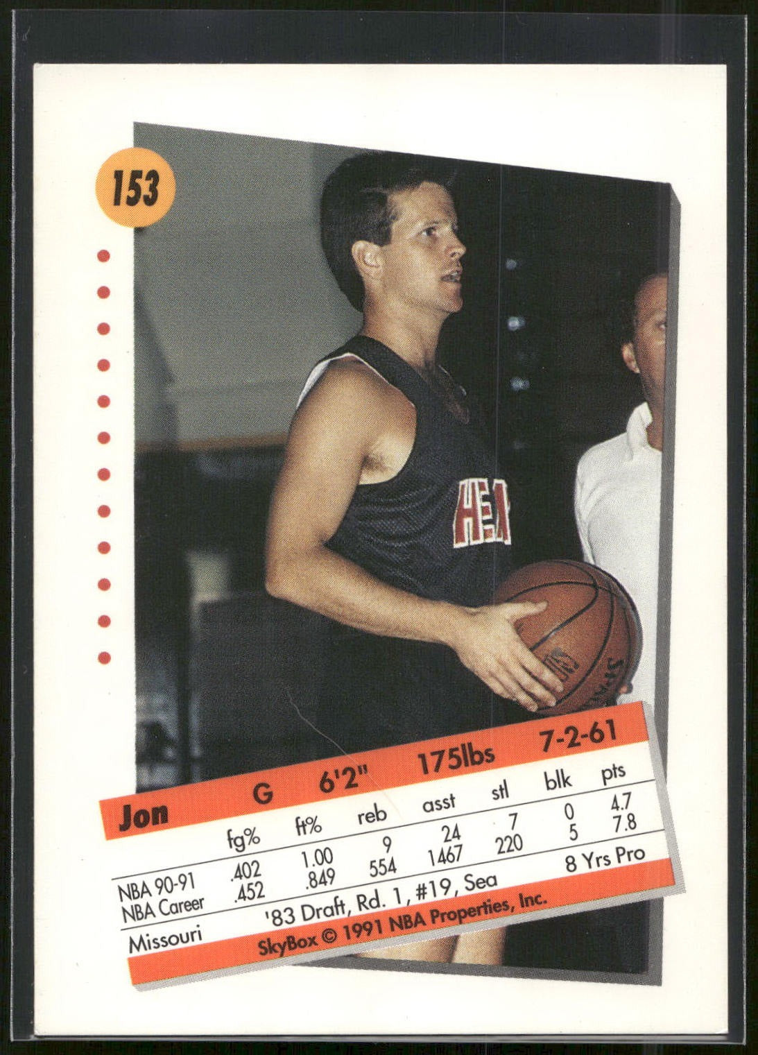 1991-92 SkyBox #153 Jon Sundvold