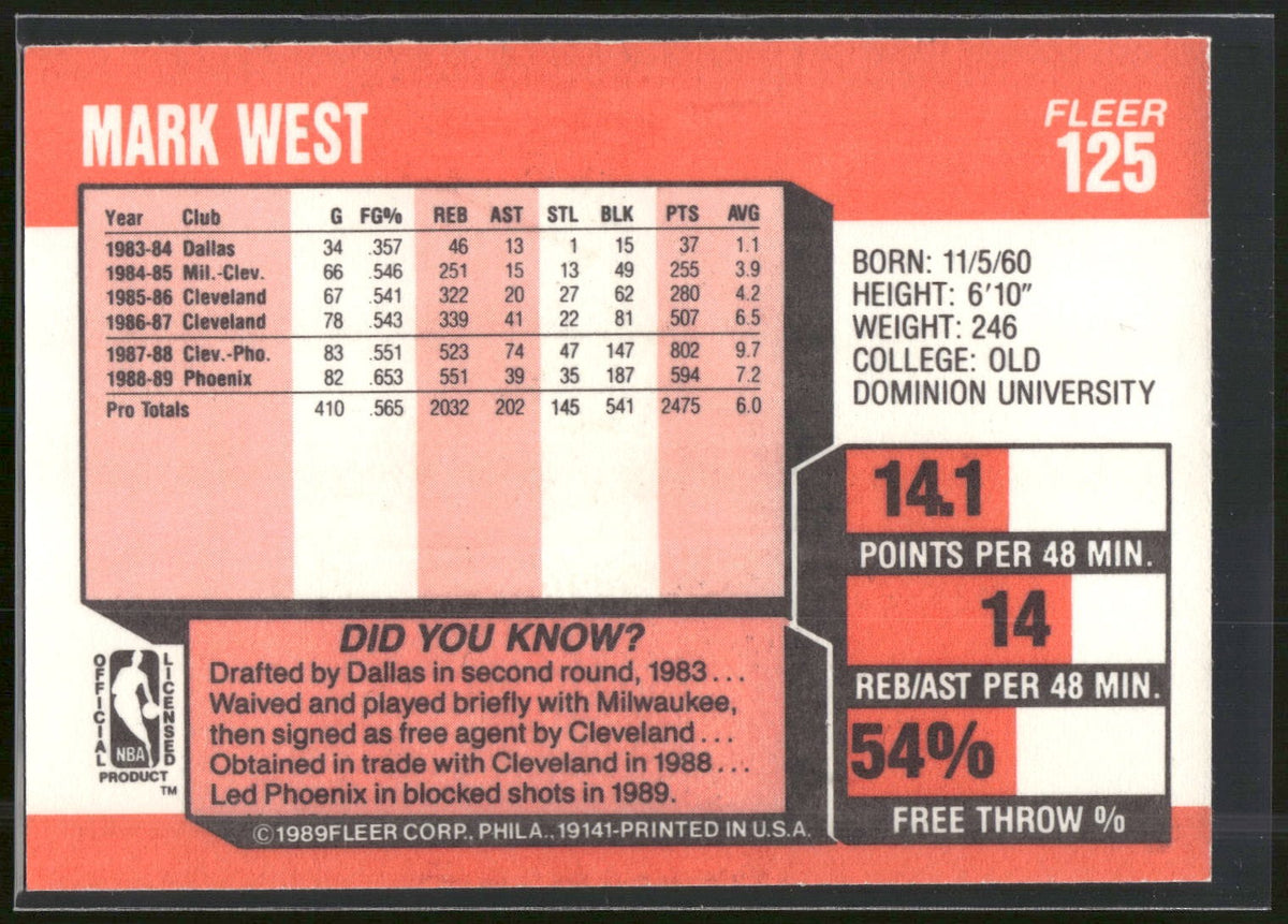 1989-90 Fleer #125 Mark West
