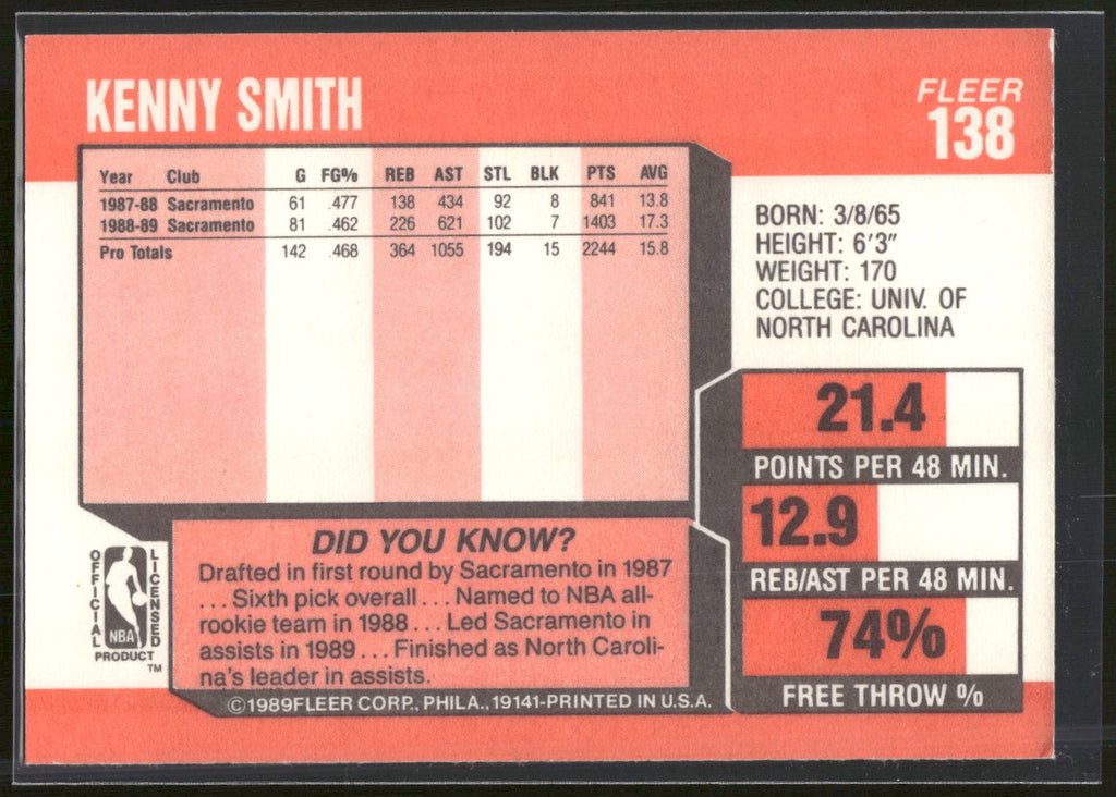 1989-90 Fleer #138 Kenny Smith