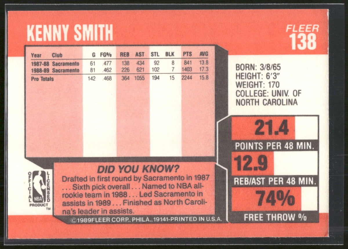 1989-90 Fleer #138 Kenny Smith