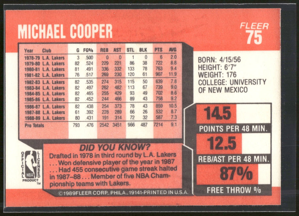 1989-90 Fleer #75 Michael Cooper