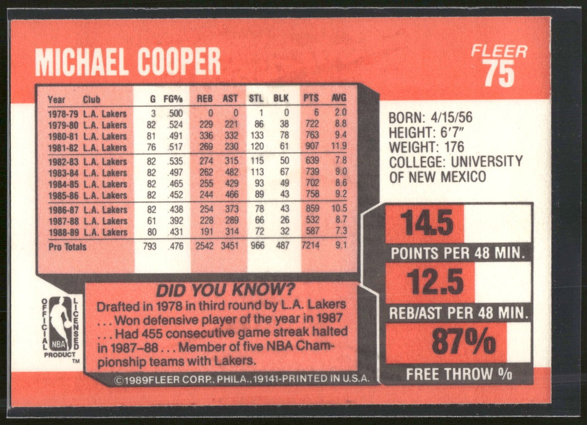 1989-90 Fleer #75 Michael Cooper