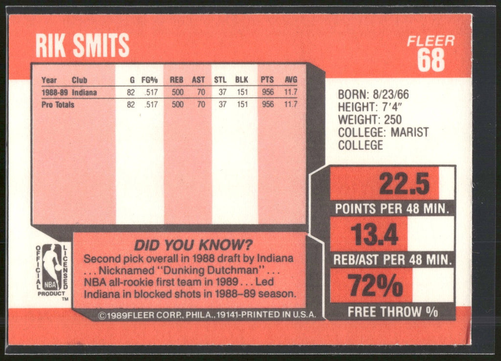 1989-90 Fleer #68 Rik Smits
