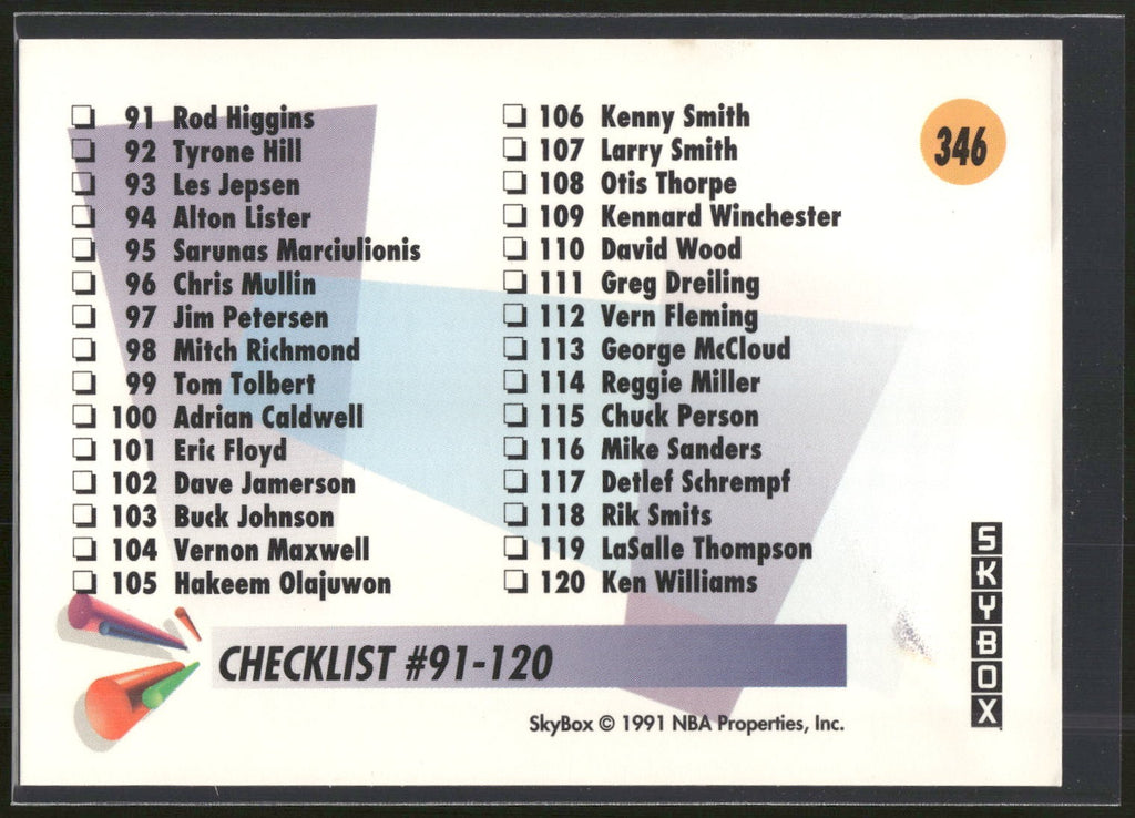 1991-92 SkyBox #346 Checklist: 61-120
