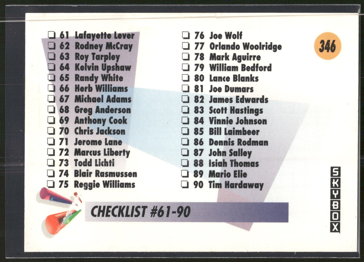 1991-92 SkyBox #346 Checklist: 61-120