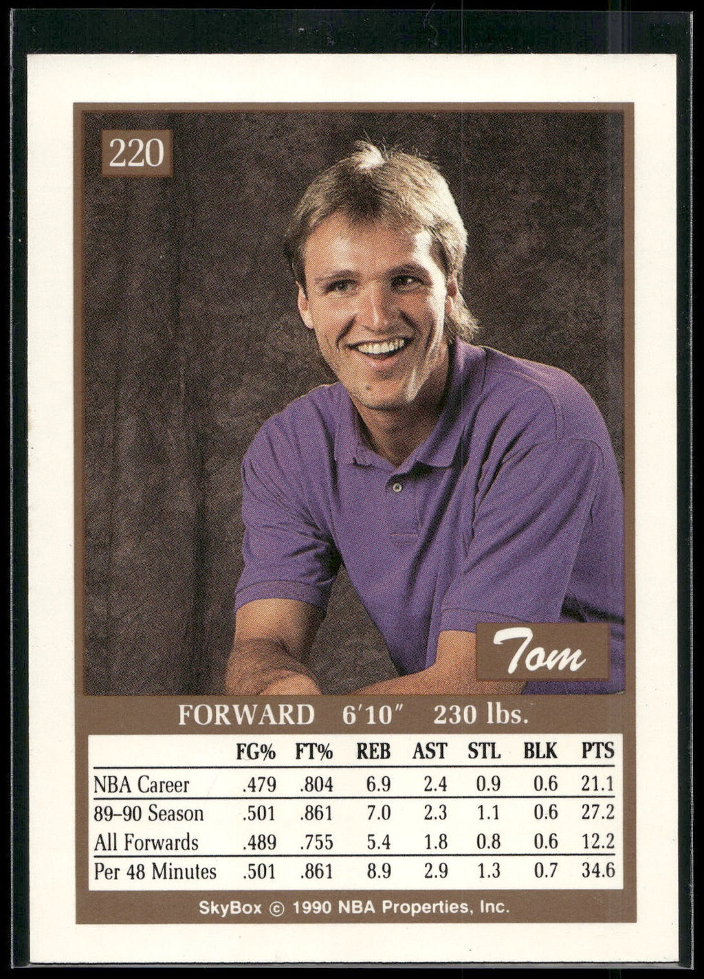 1990-91 SkyBox #220 Tom Chambers