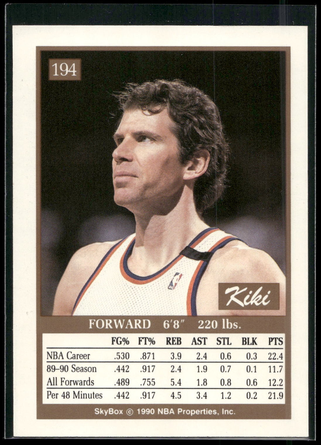 1990-91 SkyBox #194 Kiki Vandeweghe