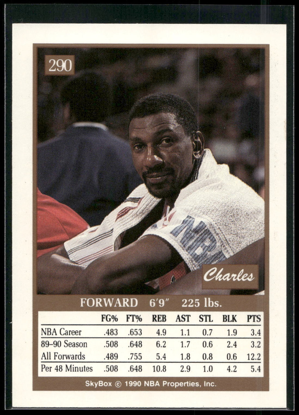 1990-91 SkyBox #290 Charles Jones
