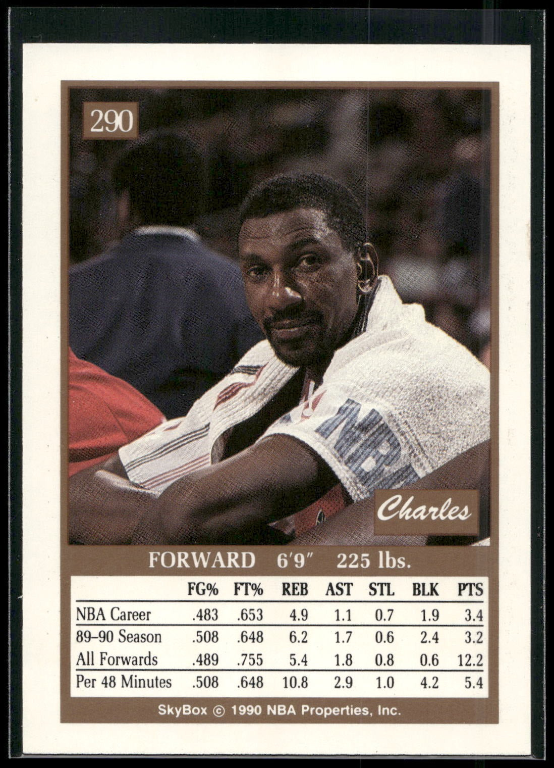 1990-91 SkyBox #290 Charles Jones