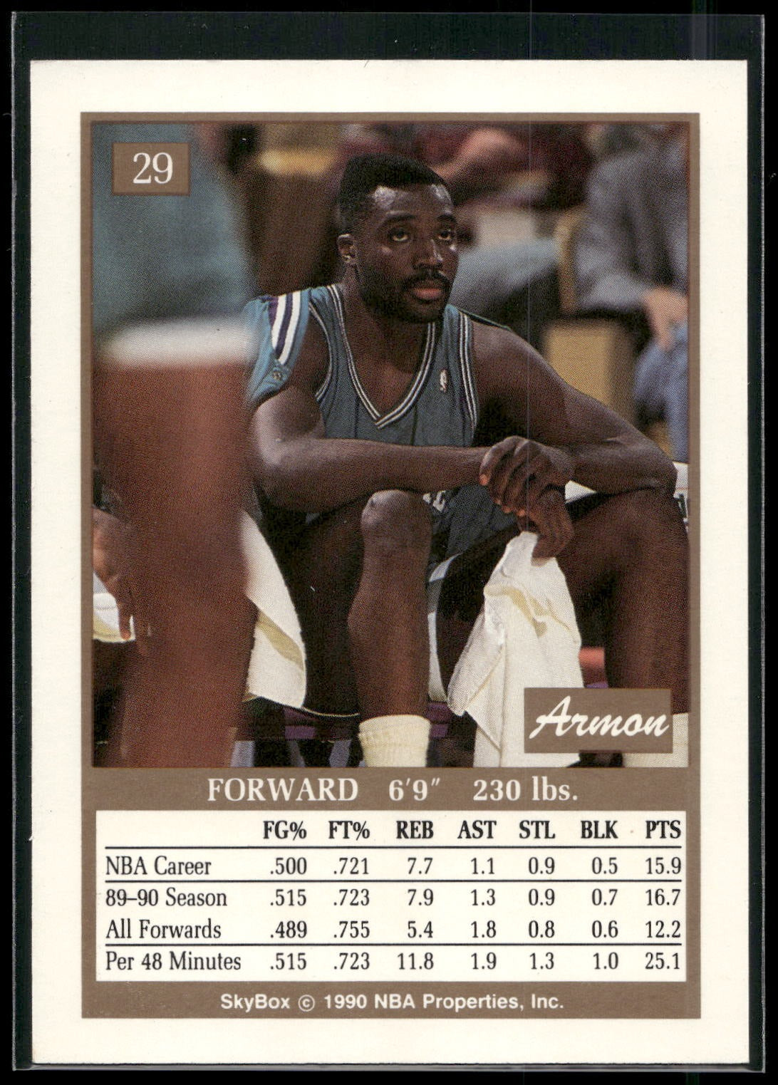 1990-91 SkyBox #29 Armon Gilliam