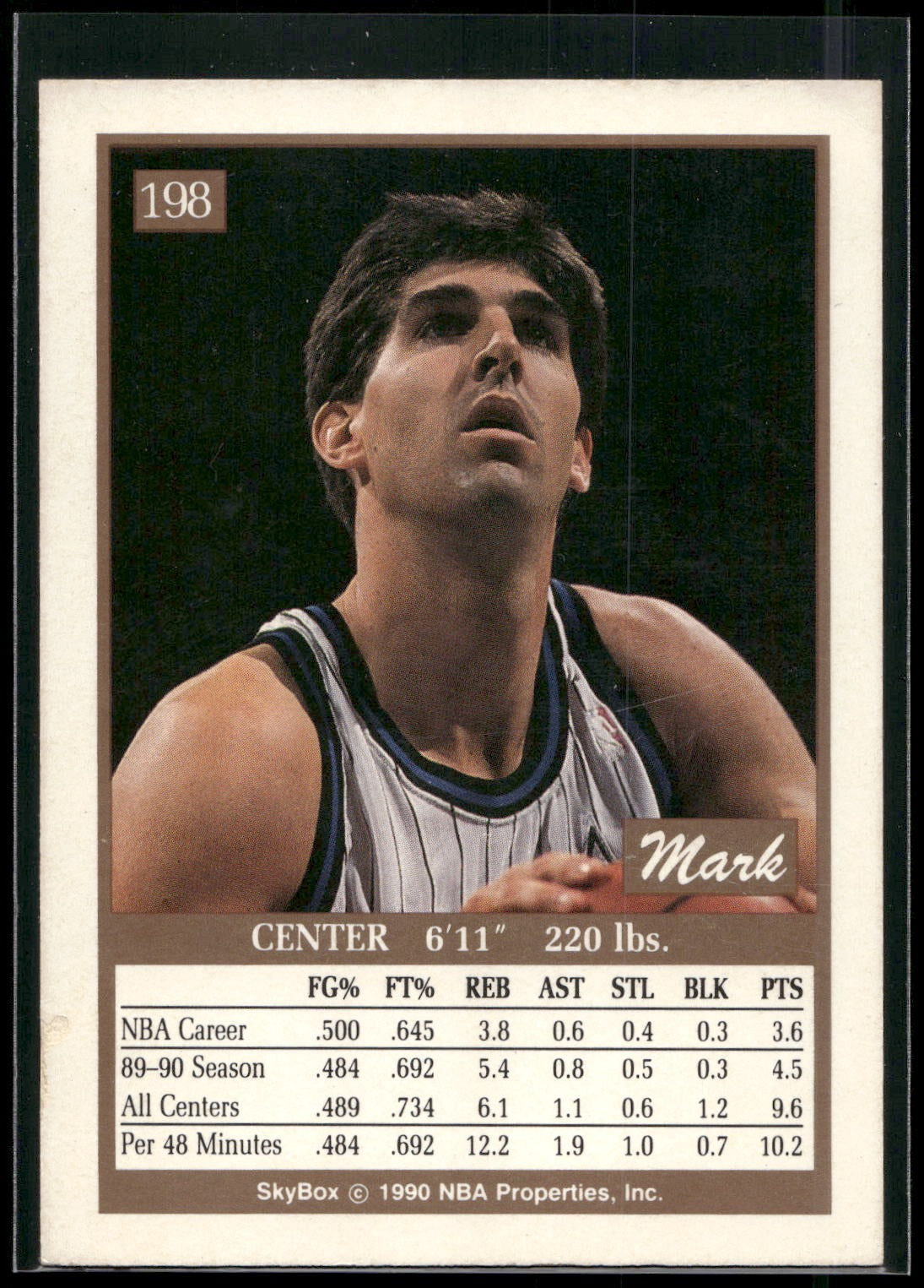 1990-91 SkyBox #198 Mark Acres