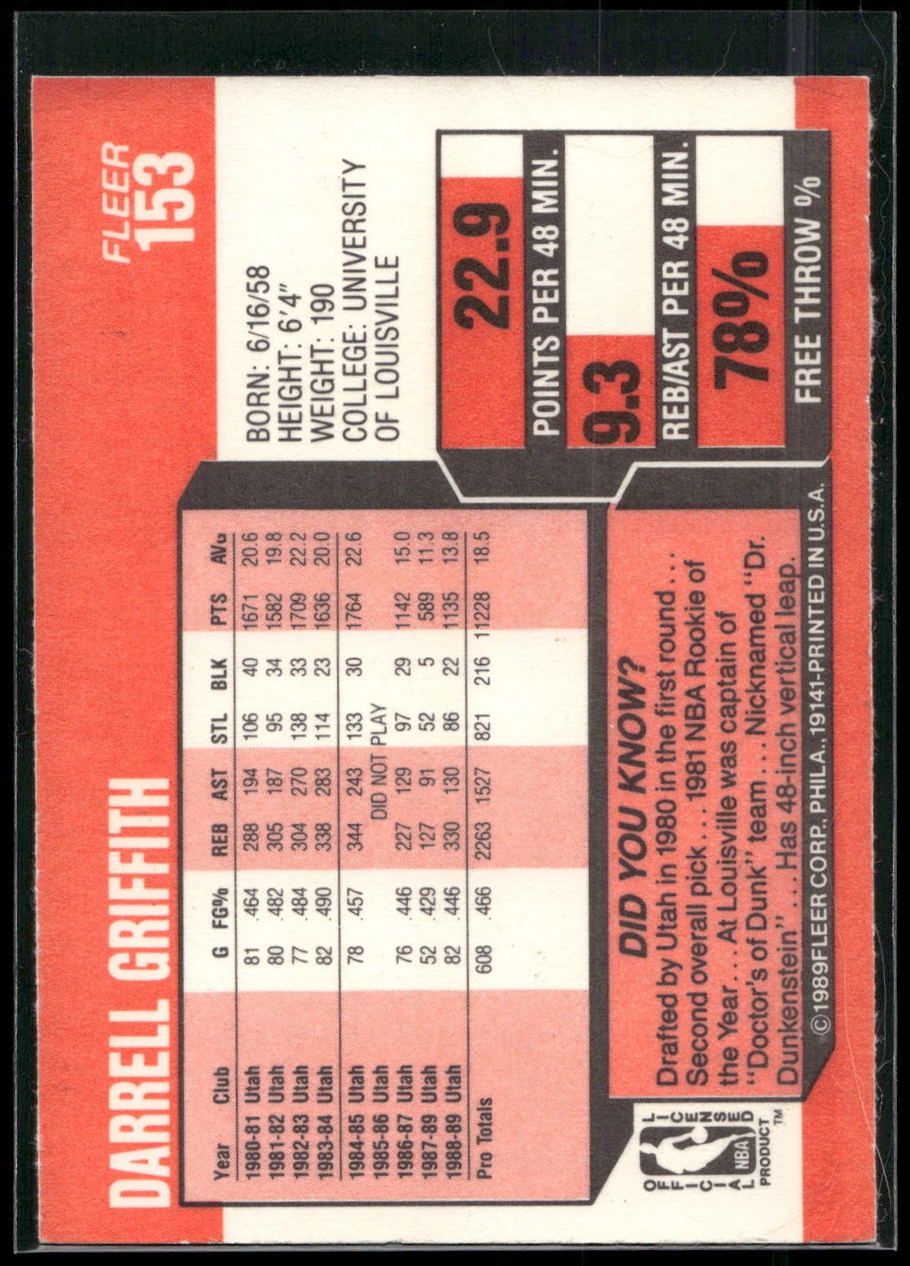 1989-90 Fleer #153 Darrell Griffith