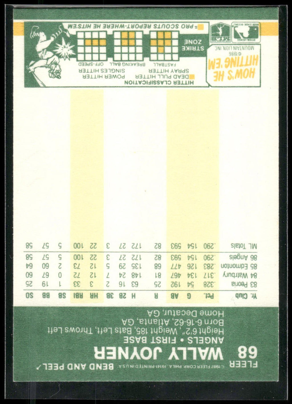 1987 Fleer Star Stickers #68 Wally Joyner