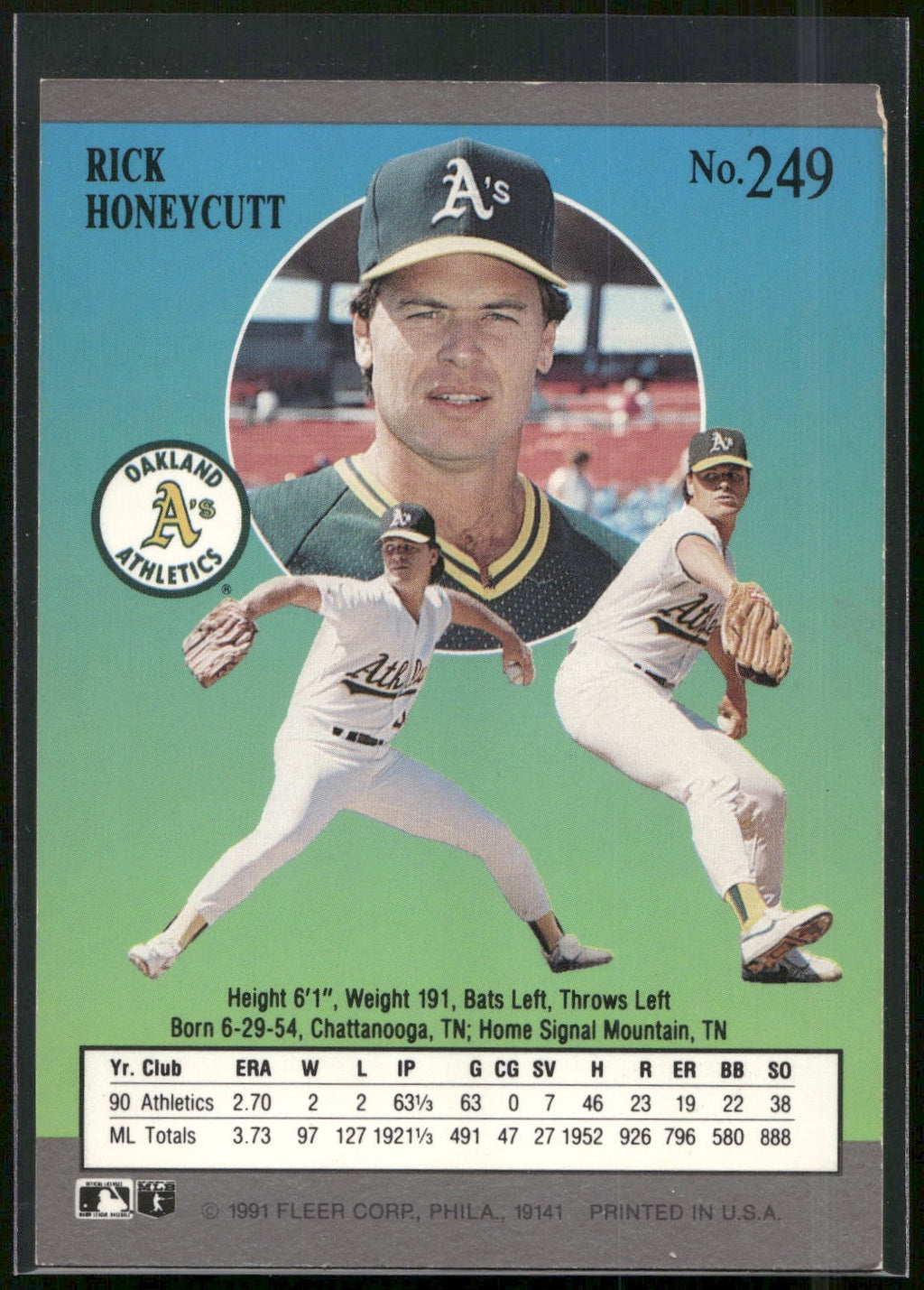 1991 Ultra #249 Rick Honeycutt