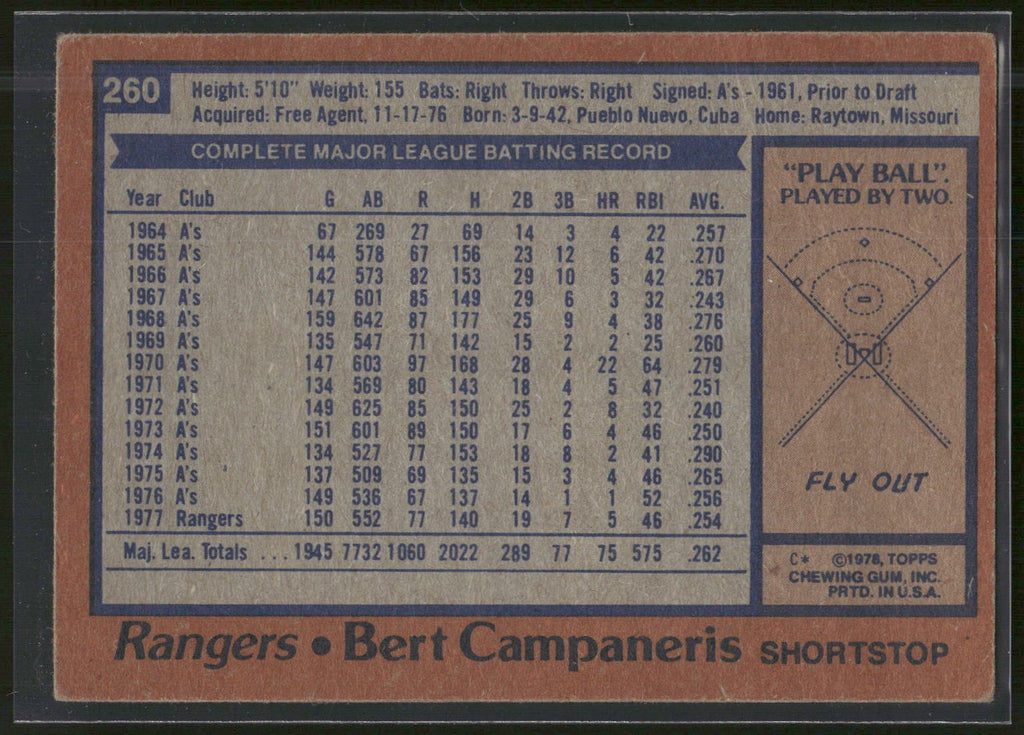 1978 Topps #260 Bert Campaneris
