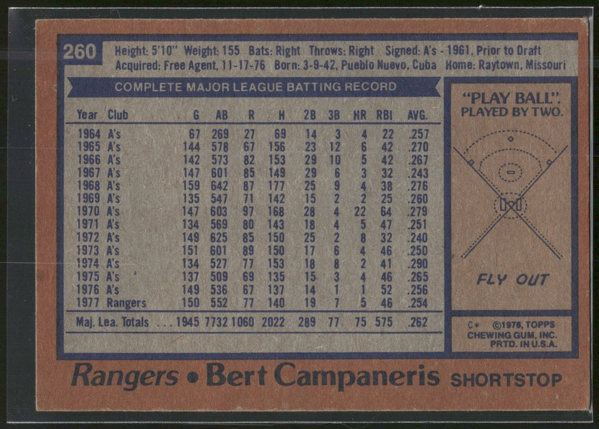 1978 Topps #260 Bert Campaneris
