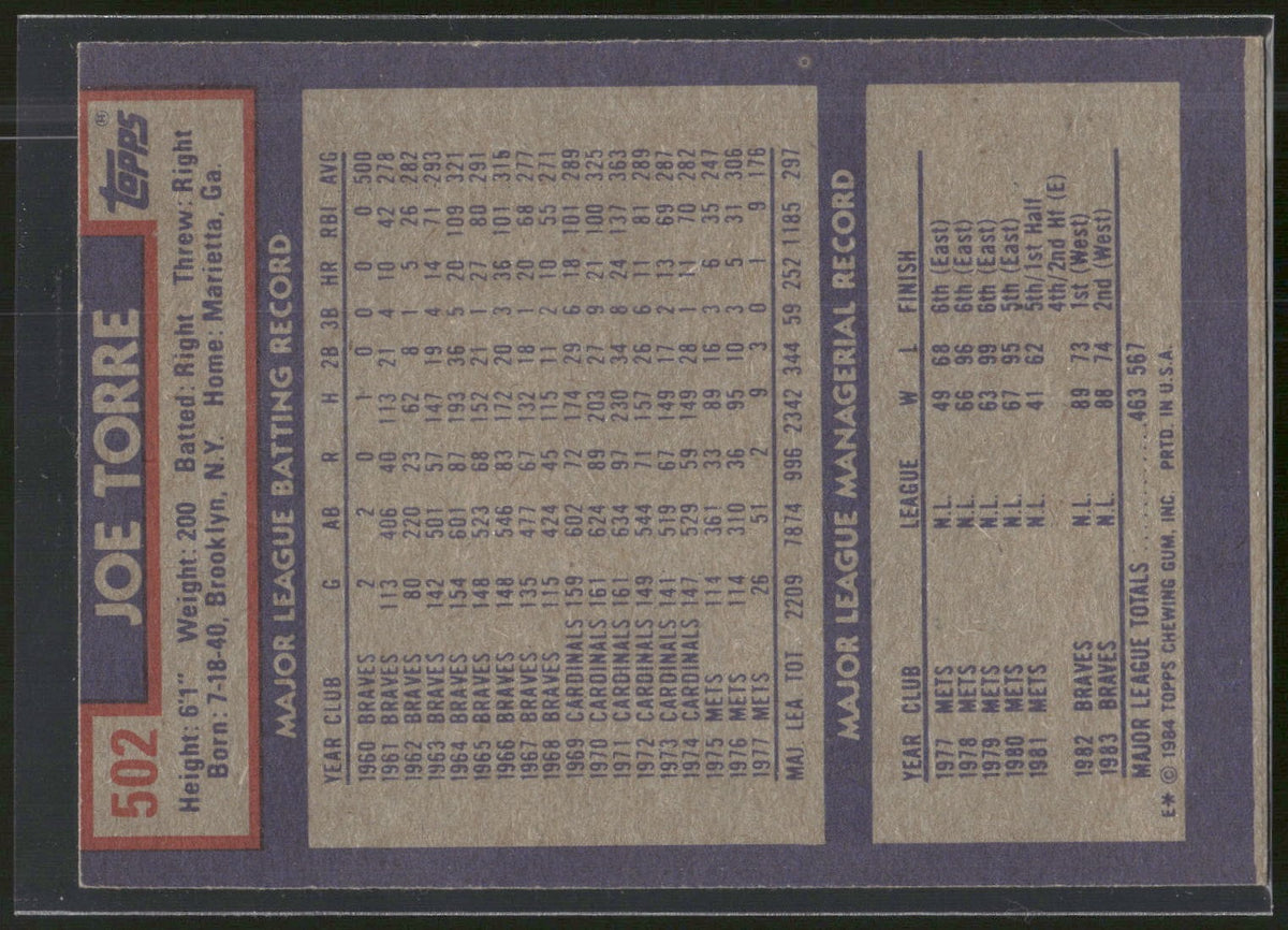 1984 Topps #502 Joe Torre